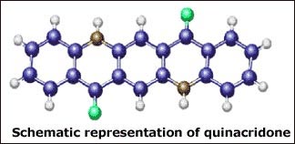 Quinacridone-pigments1